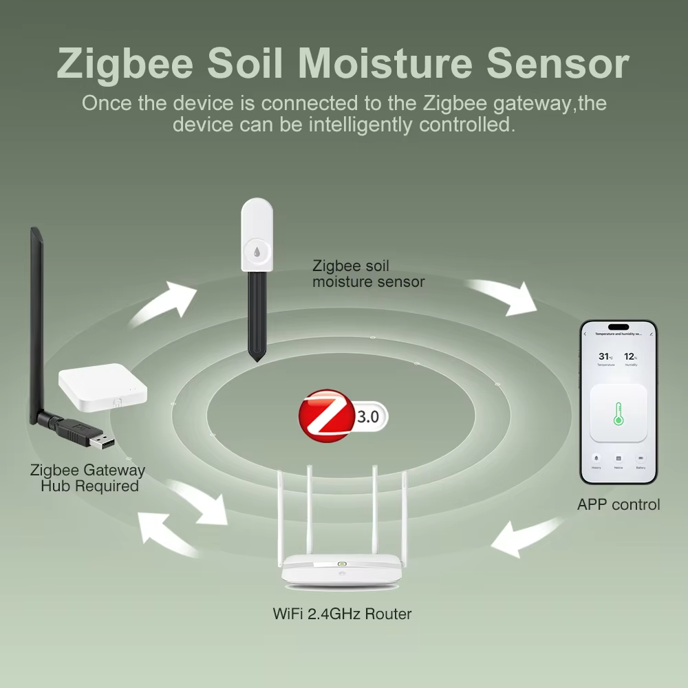 다기능 지그비 토양 측정기 토양 수분 공기 온도 습도  - Smart Soil Sensor 리뷰 및 가격