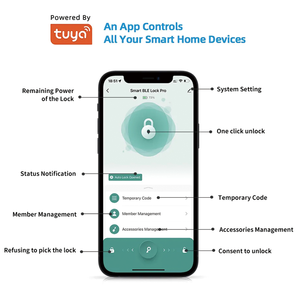 TYSH Tuya 스마트 자동 보안 생체 인식 지문 핸 - Smart Garden Lock 리뷰 및 가격