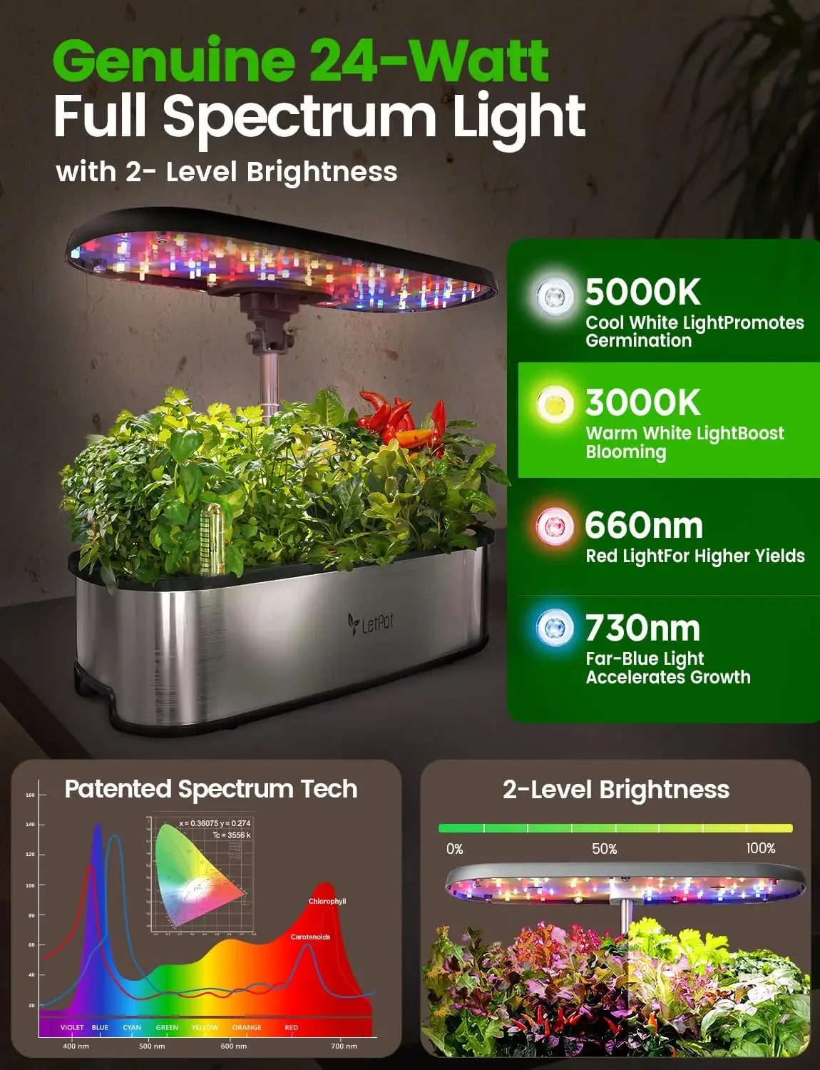 LETPOT LPH-SE 수경재배 시스템, 12포드 스 - Smart Pod Garden 리뷰 및 가격