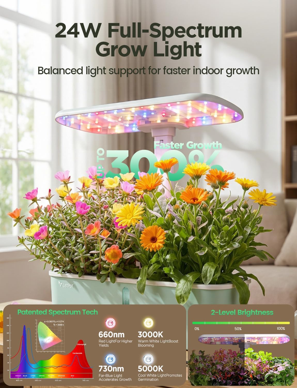 스마트 실내 정원 수경재배 시스템 키트, 앱 와이파이  - Smart Pod Garden 리뷰 및 가격