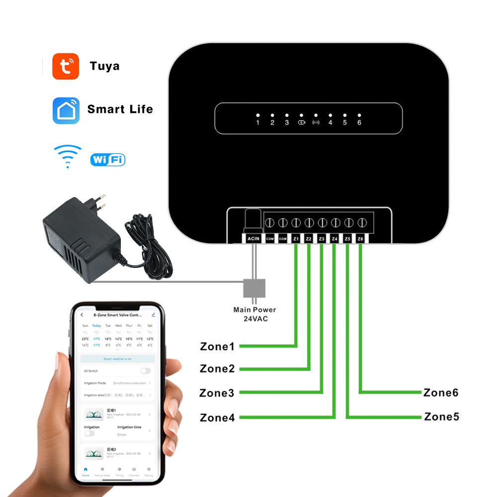 8 구역 Wifi Tuya 스마트 가든 급수 타이머 6 - Smart Garden Zone 리뷰 및 가격