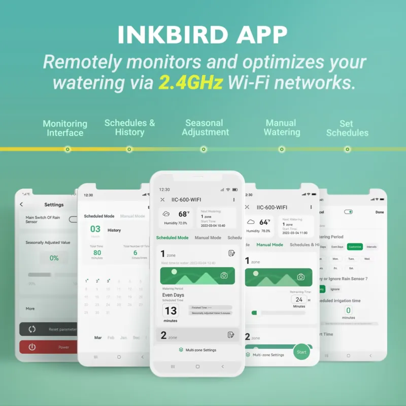 잉크버드 IIC-600-WIFI 6구역 스마트 와이파이 - Smart Garden Zone 리뷰 및 가격
