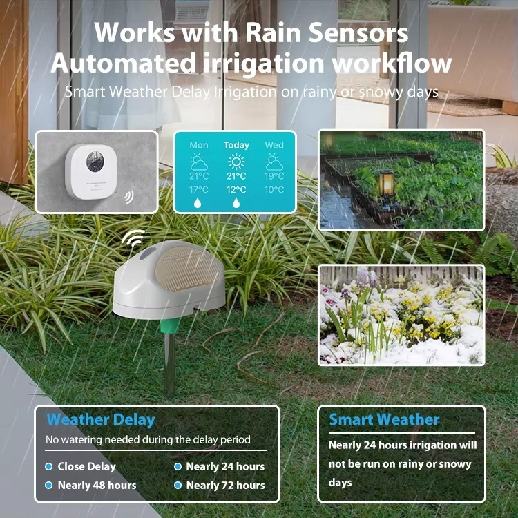 투야 WiFi 스마트 스프링클러 컨트롤러 16존 관수  - Smart Garden Zone 리뷰 및 가격